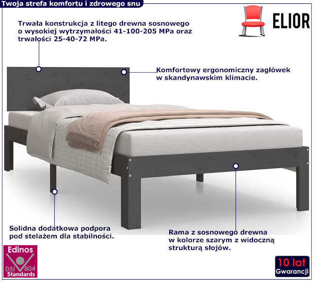 szare łóżko Xena 3X