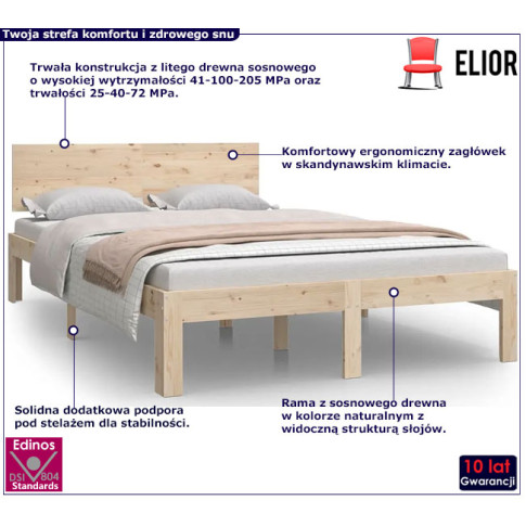 Drewniane łóżko w kolorze naturalnym 120x200 Iringa 4X