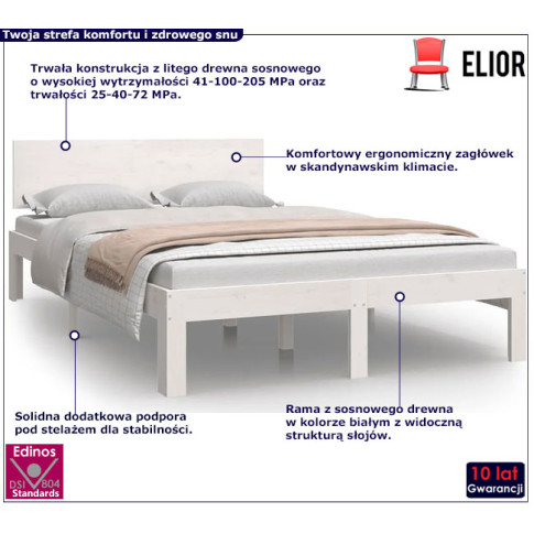 Drewniane łóżko w kolorze białym 120x200 Iringa 4X