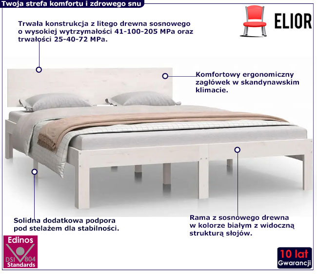 białe sosnowe łóżko Limora 5X