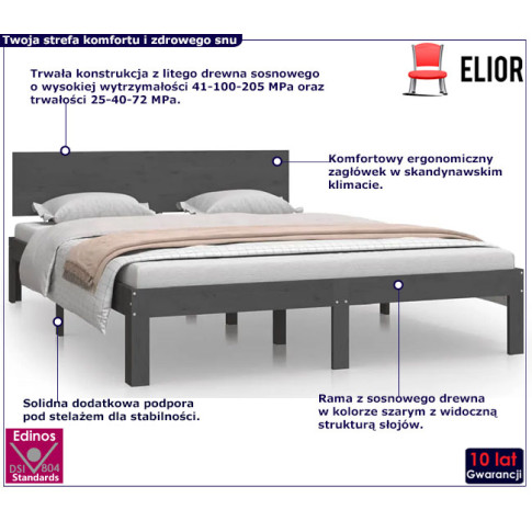 Drewniane łóżko w kolorze szarym 140x200 Iringa 5X