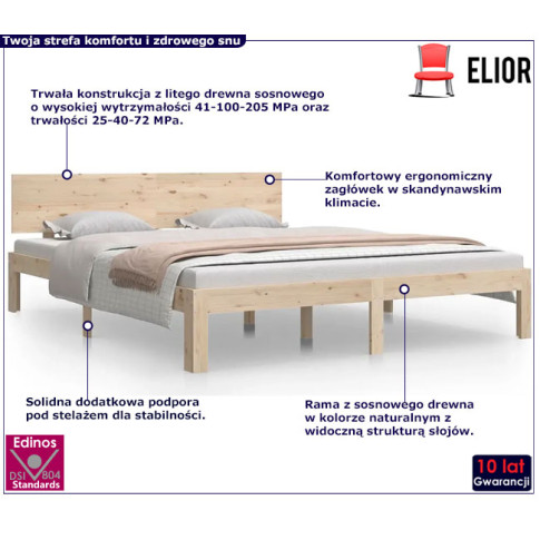 Drewniane łóżko w kolorze naturalnym 160x200 Iringa 6X