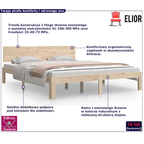 Drewniane łóżko w kolorze naturalnym 160x200 Iringa 6X