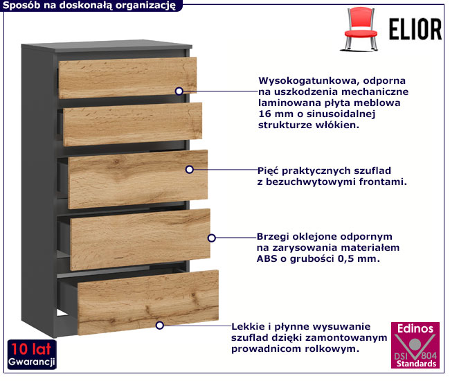 Nowoczesna komoda z 5 szufladami Beta 4X