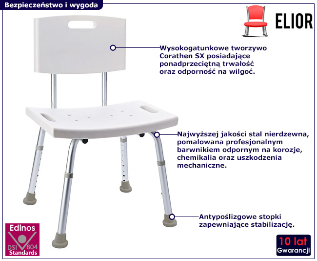 Biale krzesełko prysznicowe Defeso