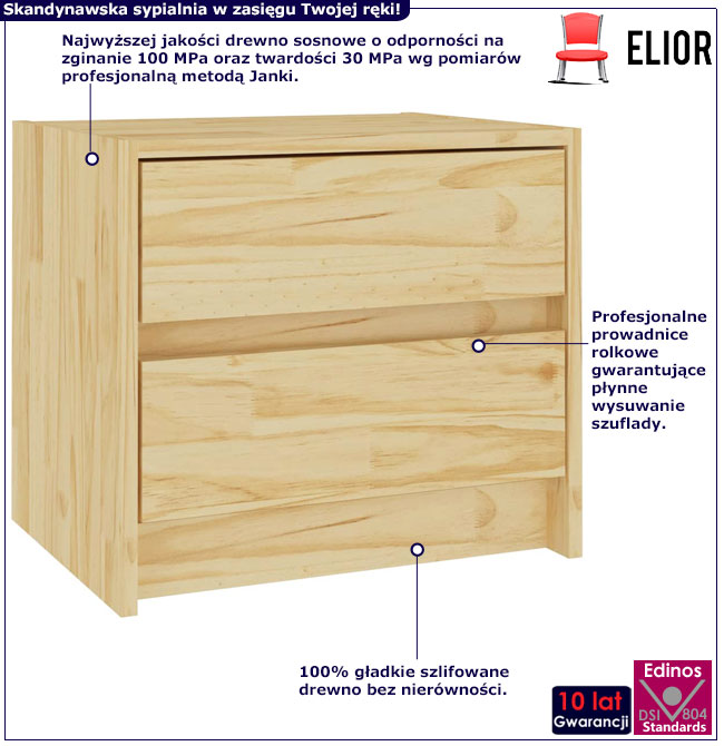 Infografika sosnowej szafki nocnej naturalnej Enas
