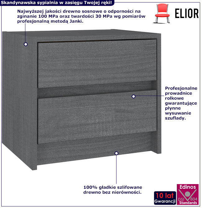 Infografika szarej szafki nocnej drewnianej Sintrox