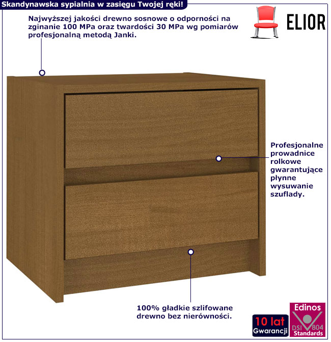 Infografika szafki nocnej drewnianej miodowy brąz Sintrox
