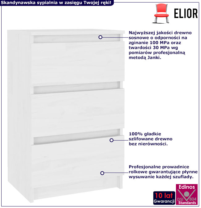 Infografika białej drewnianej komody z 3 szufladami Meluria