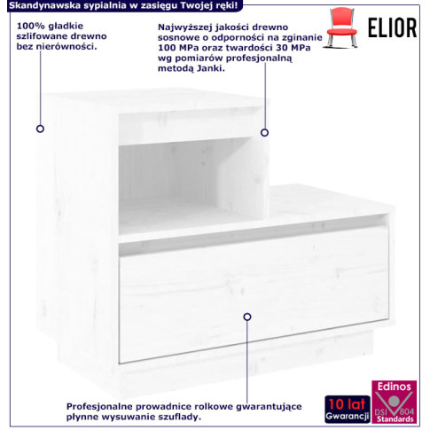 Infografika białej drewnianej szafki z szuflada i półką Zopi