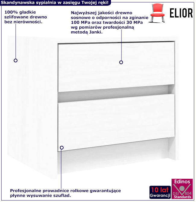 Infografika białej szafki nocnej z 2 szufladami Cefo