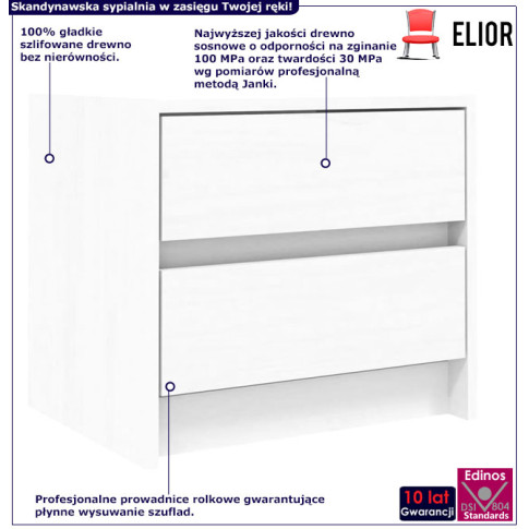 Infografika białej drewnianej szafki nocnej z 2 szufladami Cefo