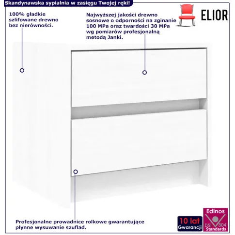Infografika białej drewnianej szafki nocnej z 2 szufladami Cefo