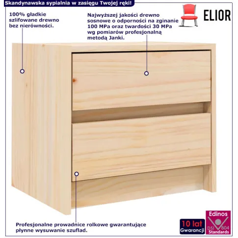 Infografika drewnianej szafki nocnej z 2 szufladami Cefo