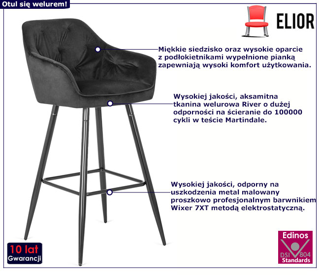 Czarny welurowy hoker Torrus