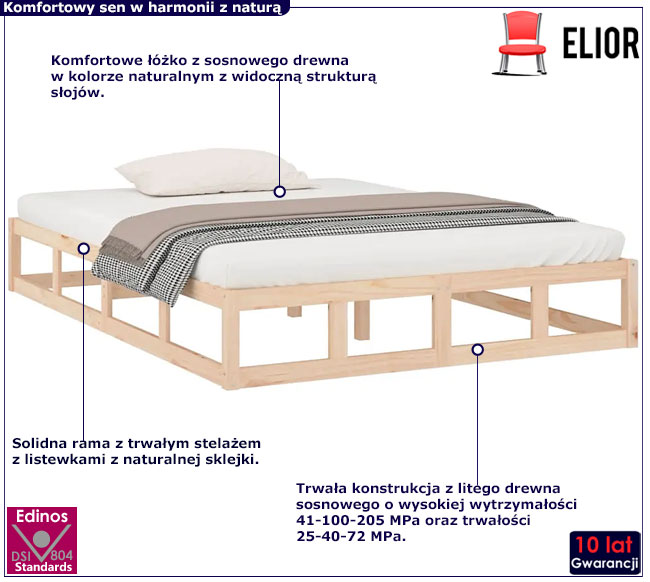 sosnowe łóżko 120x200 Rixo 4X