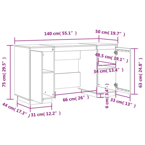 Wymiary biurka sosnowego Cetus