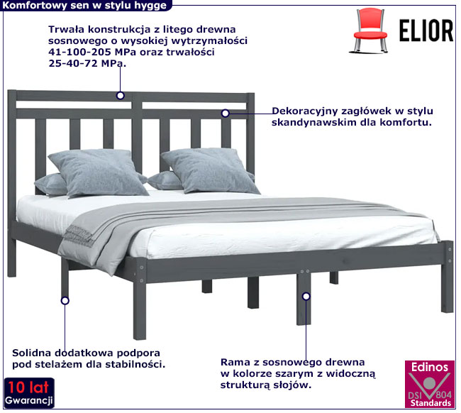 szare podwójne sosnowe łóżko Selmo 6X