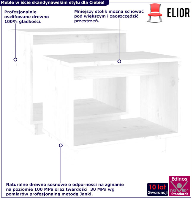 Infografika kompletu 2 drewnianych stolików kawowych białych Otranto