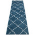 Niebieski chodnik dywanowy shaggy w kratkę Befi 4X