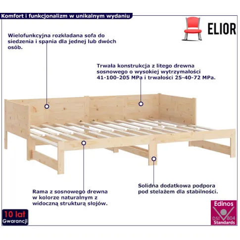 Drewniane łóżko rozsuwane w kolorze naturalnym 2x(90x200) Randy 4X