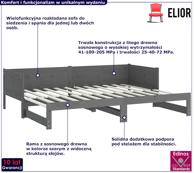 szare sosnowe łóżko rozsuwane Eluwin 4X