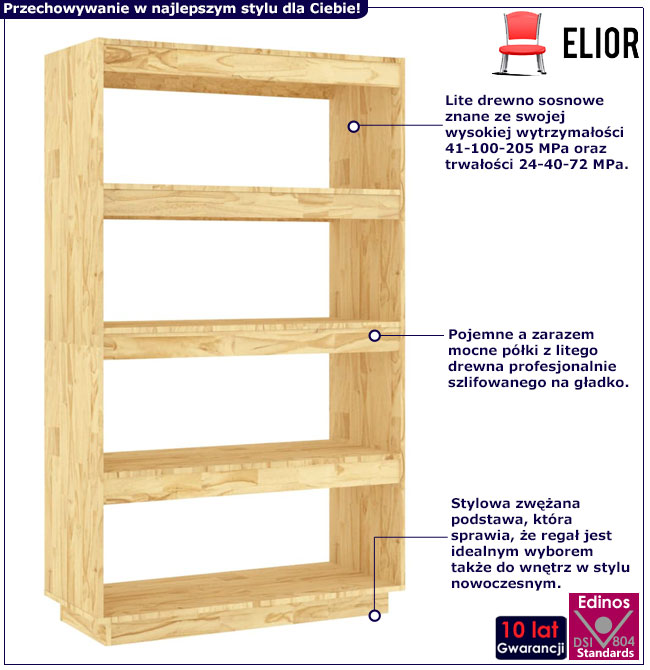 Infografika sosnowego regału ażurowego Lika 12X