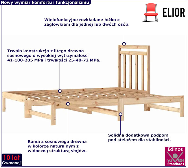 naturalne sosnowe rozkładane łóżko Mivila