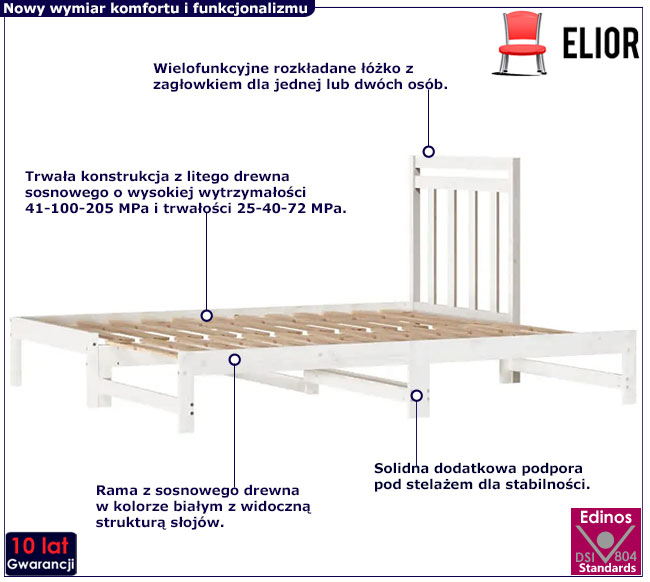 białe sosnowe rozkładane łóżko Mivila