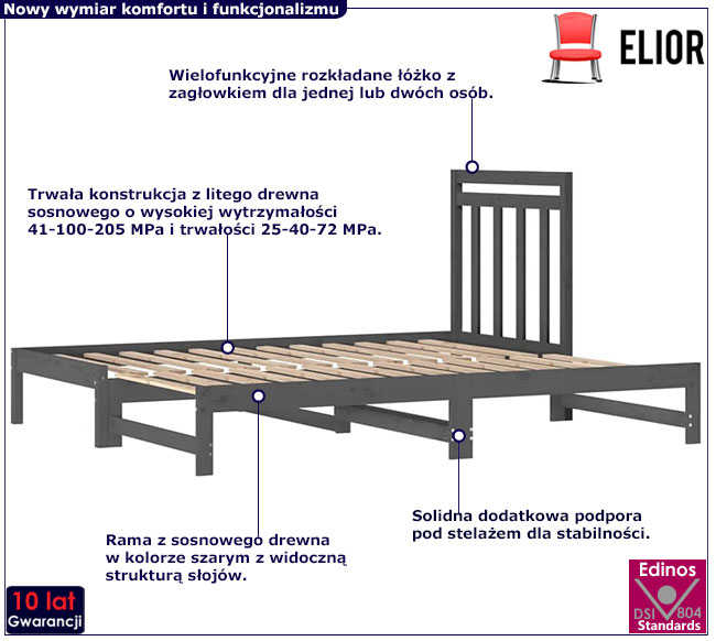 szare sosnowe rozkładane łóżko Mivila