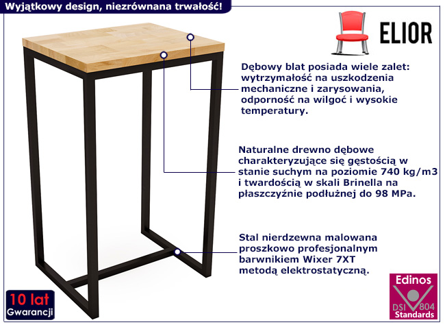 Industrialny stół barowy Avorro 5X