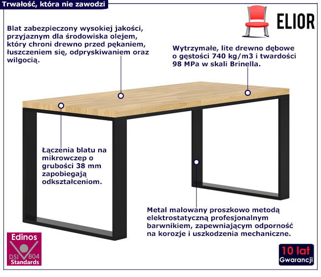 Drewniane dębowe biurko loftowe 150x80 Zedo