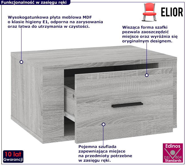 Wisząca szafka nocna Triniti szary dąb sonoma