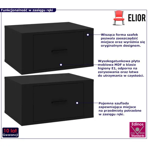 Zestaw czarnych szafek Efos