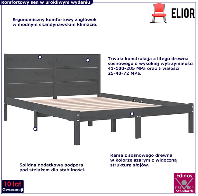 szare sosnowe łóżko 120x200 Sangriv 4X