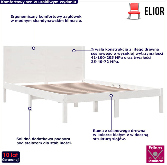 białę podwójne łóżko sosnowe Sangriv 5X
