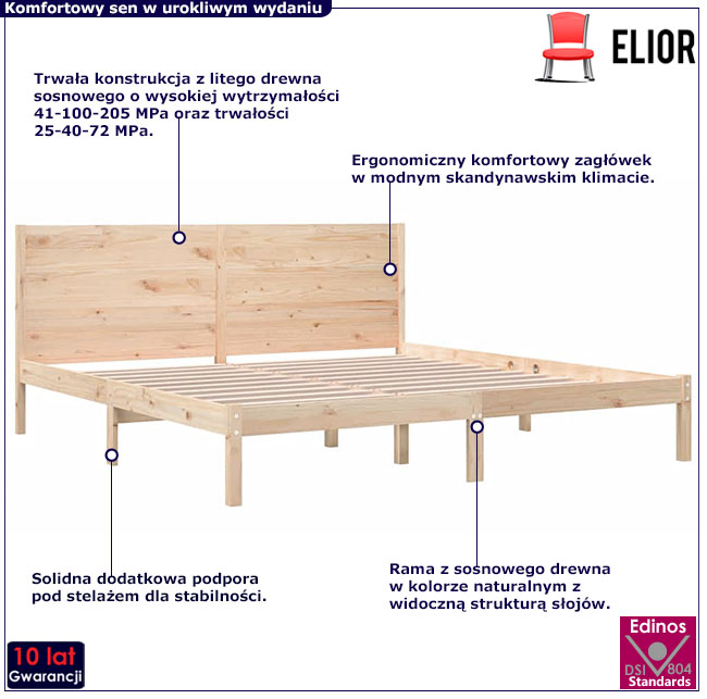 podwójne sosnowe łóżko 200x200 Zanari 6X