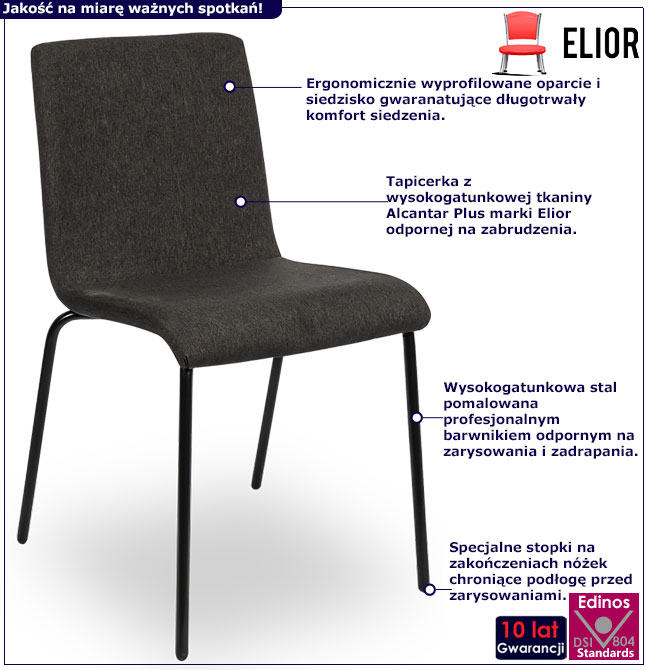 Infografika tapicerowanego krzesła konferencyjnego Edia