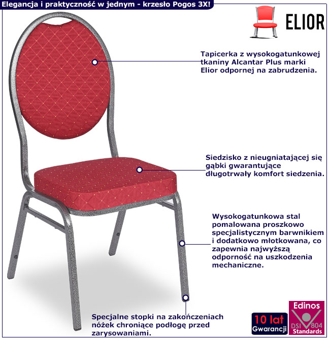 Infografika czerwonego krzesła bankietowego Guan 3X