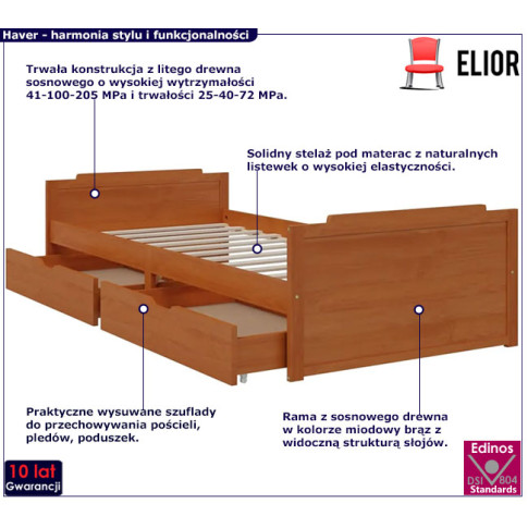 Drewniane łóżko w kolorze miodowy brąz 90x200 Haver