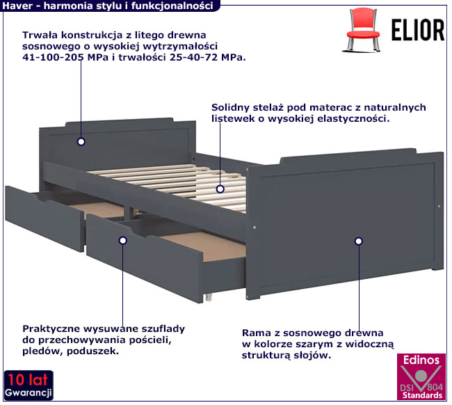 szare sosnowe łóżko Kamos