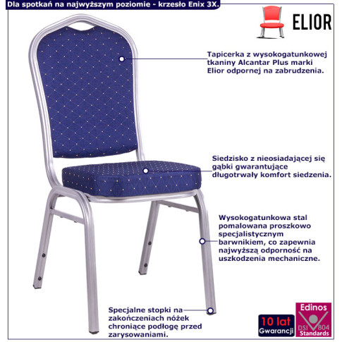 Infografika eleganckiego niebieskiego krzesła bankietowego Enix 3X