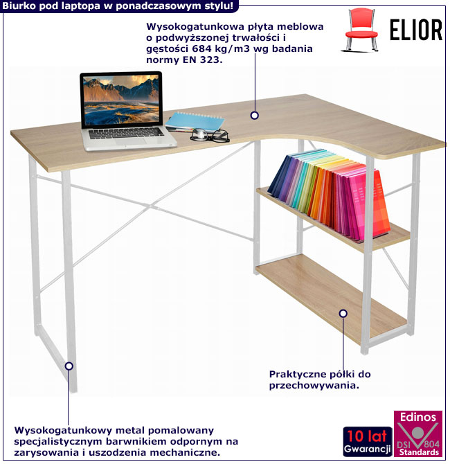 Infografika białego biurka loft Ikko