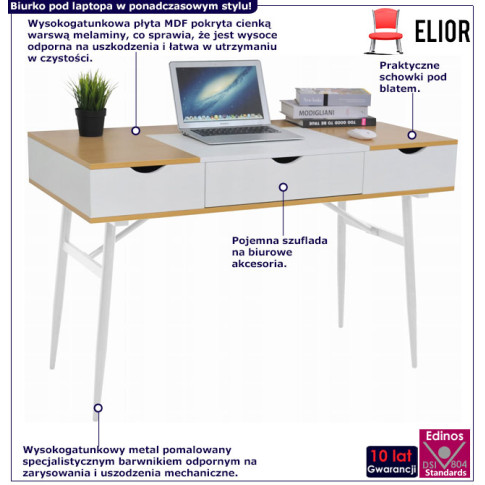 Infografika skandynawskiego biurka ze schowkami pod blatem Acro