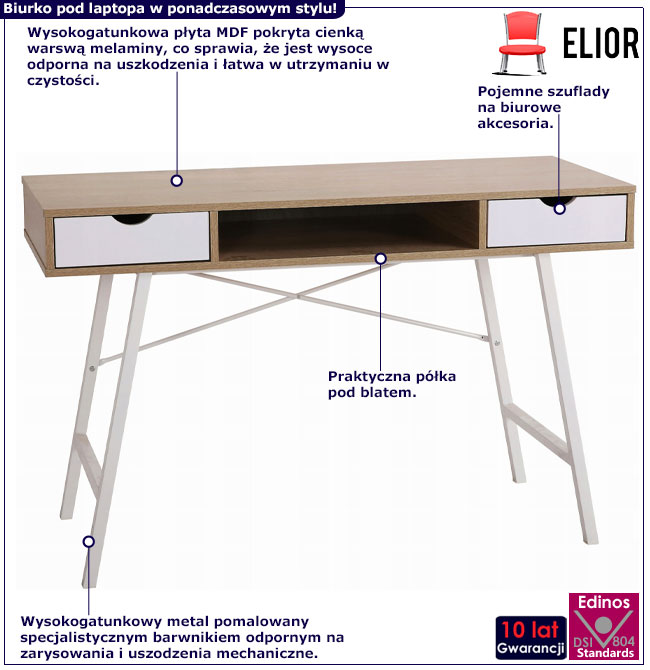 Infografika skandynawskiego biurka z 2 szufladami Caxo