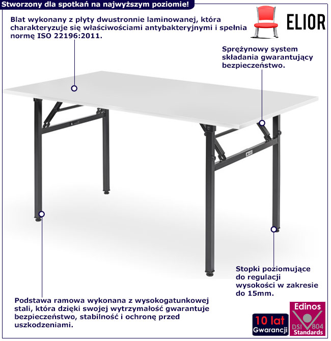 Infografika białego prostokątnego składanego stołu konferencyjnego Vivrox