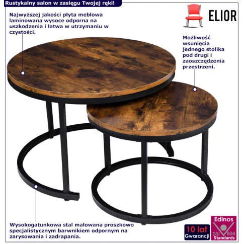 Infografika zestawu stolików typu 2w1 Vospis