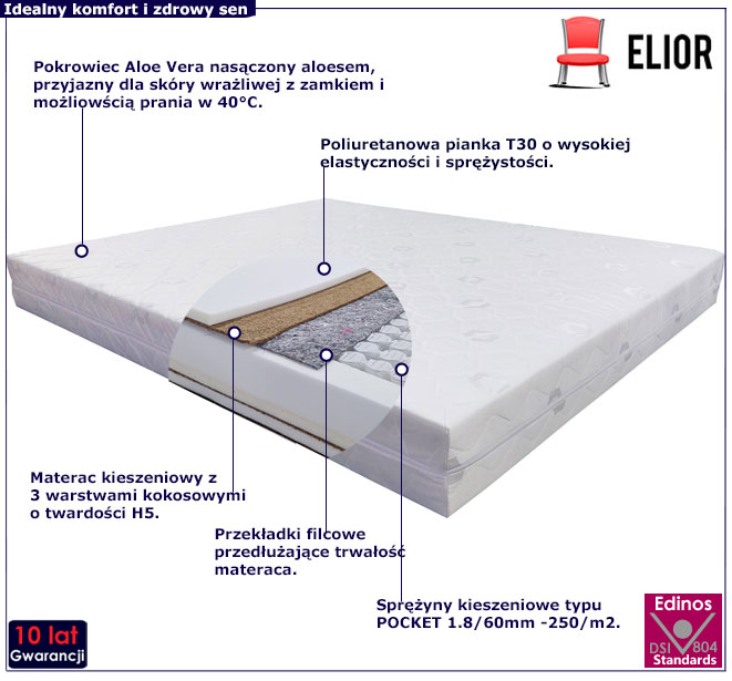 kokosowy materac z pokrowcem Mija