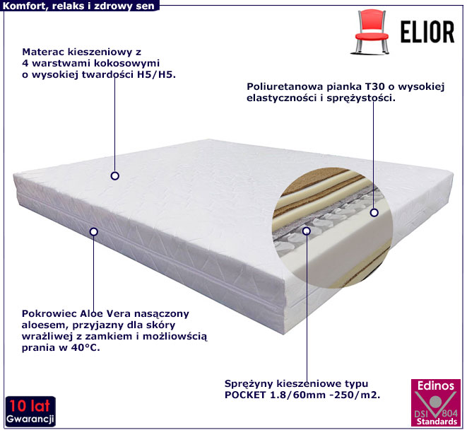 Materac Orina z kokosem