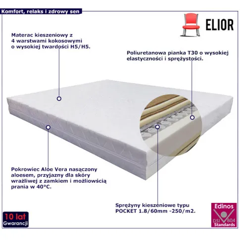 Podwójny materac kieszeniowy z kokosem H5 180 Terani